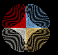 Spiral Swirl Set 3 4x4, 5x5, 6x6